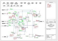 Evaporation Plant